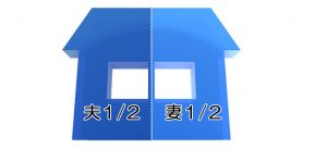 住居用財産の共有名義