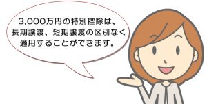 住居用財産3,000万円の特別控除